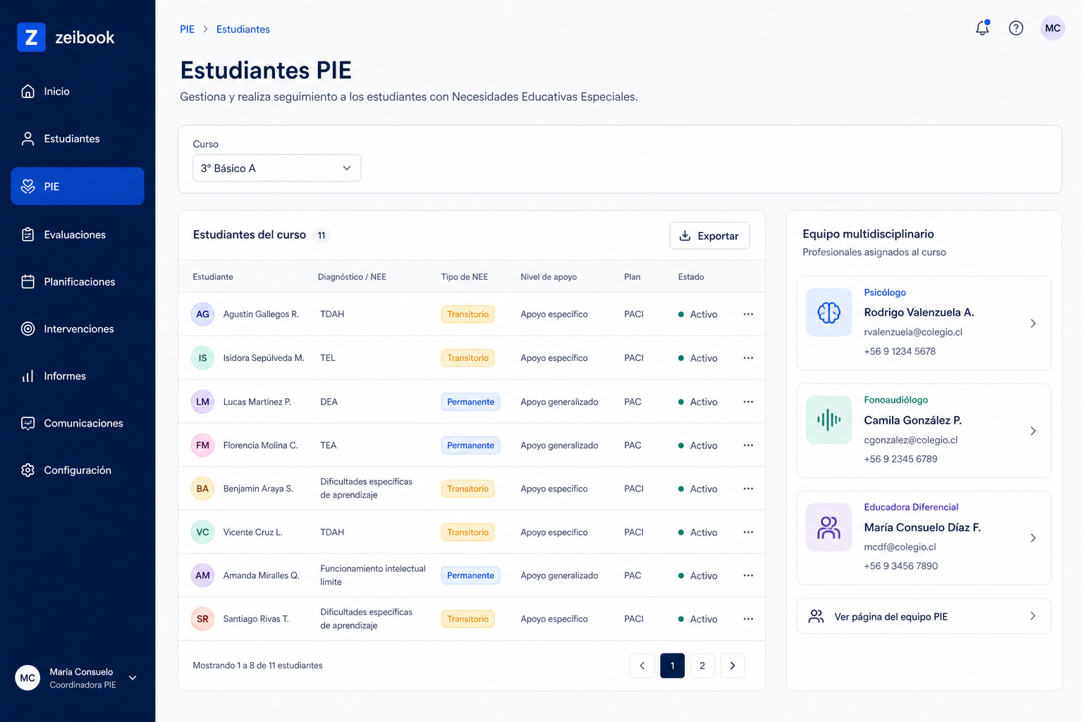 Listado de estudiantes PIE en Zeibook con equipo multidisciplinario